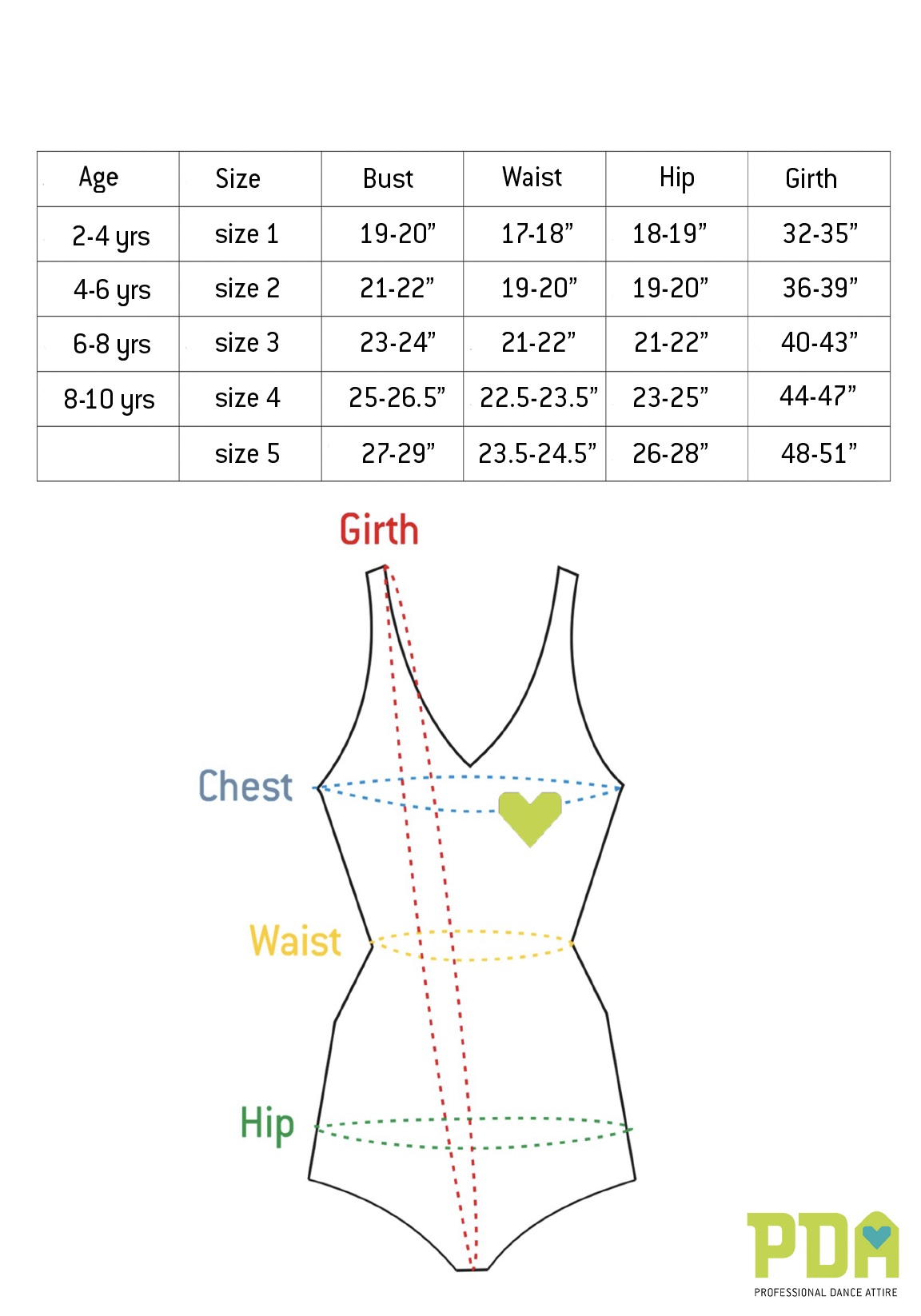 Women's Swimsuit Size Chart